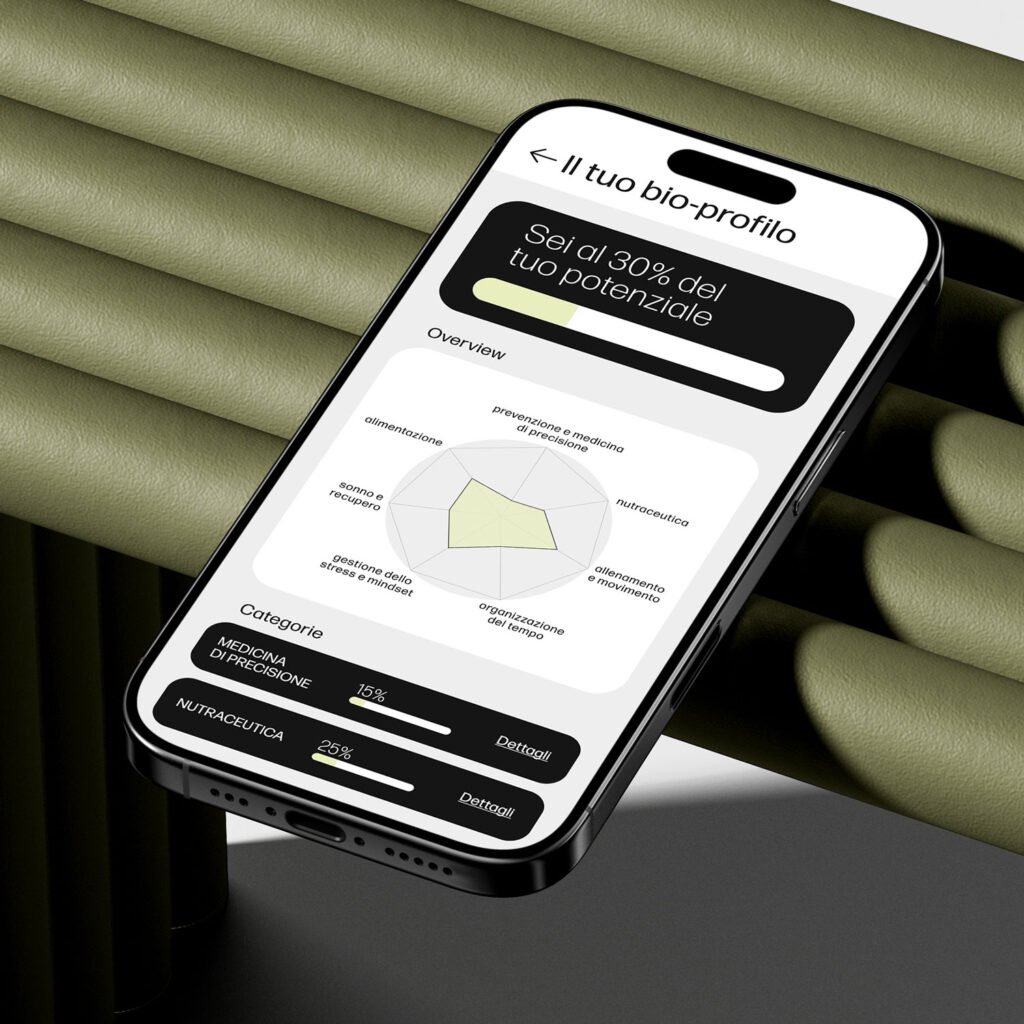 monitoraggio risultati salute e performance app